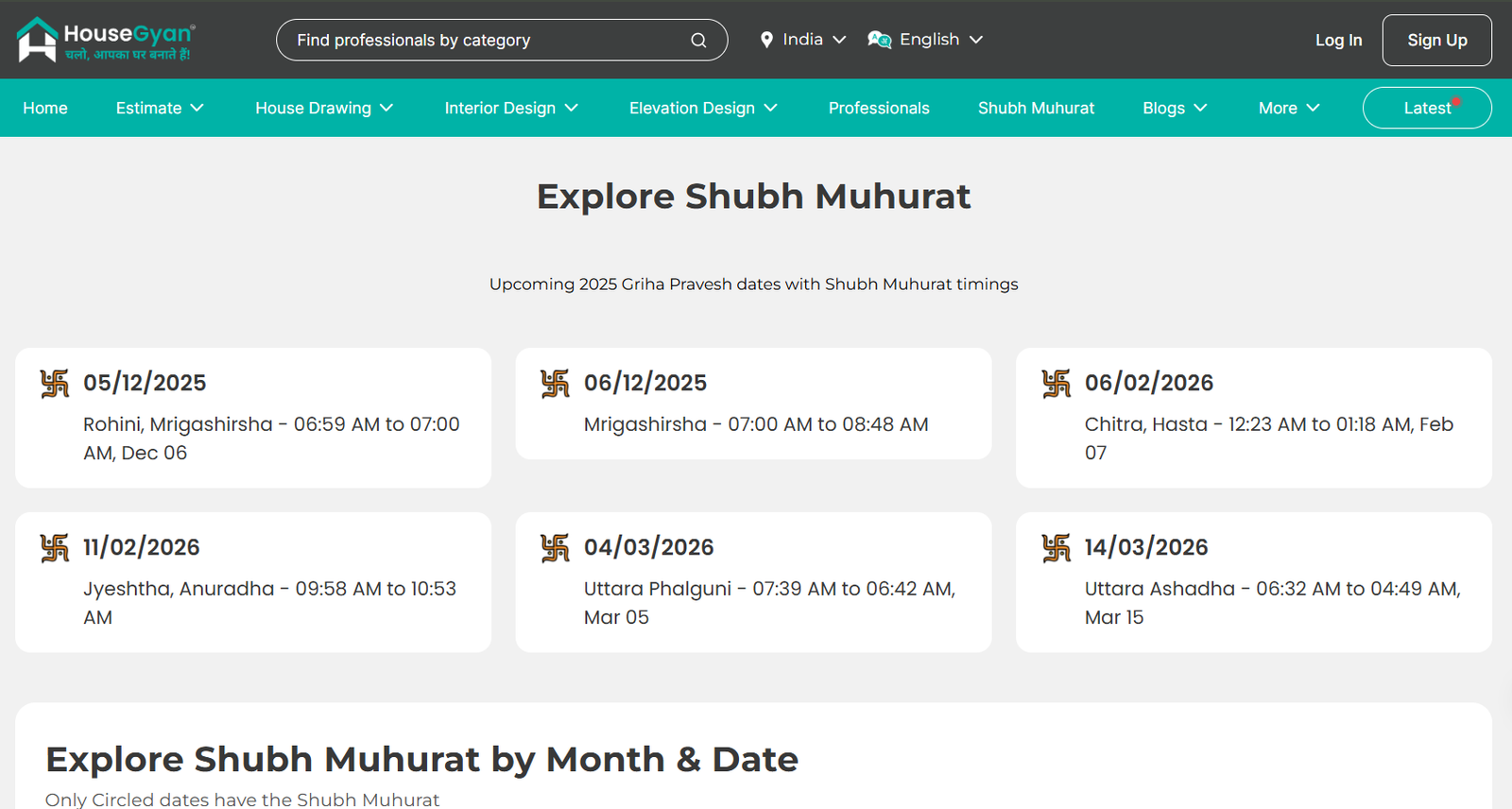 Aaj Ka Choghadiya – Find Today’s Most Auspicious Time Easily