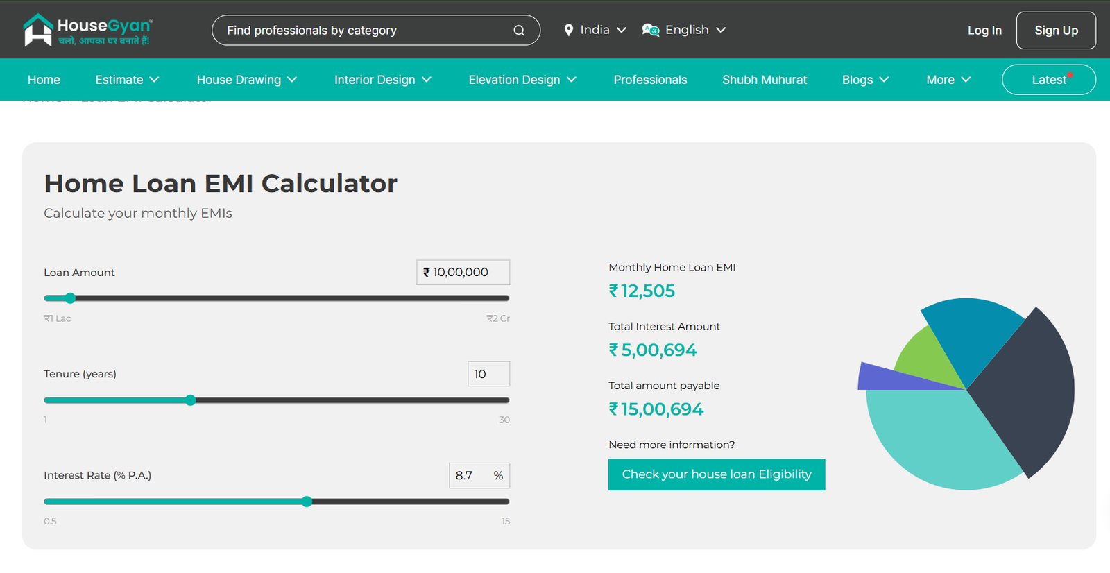 2025 Home Loan EMI Calculator Guide: Plan Smart & Choose the Right Home Loan