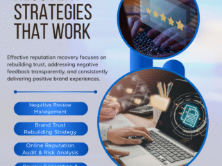 Reputation-Recovery-Strategies-That-Work