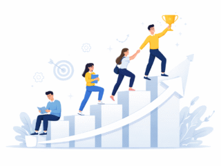 Personalirty-Development