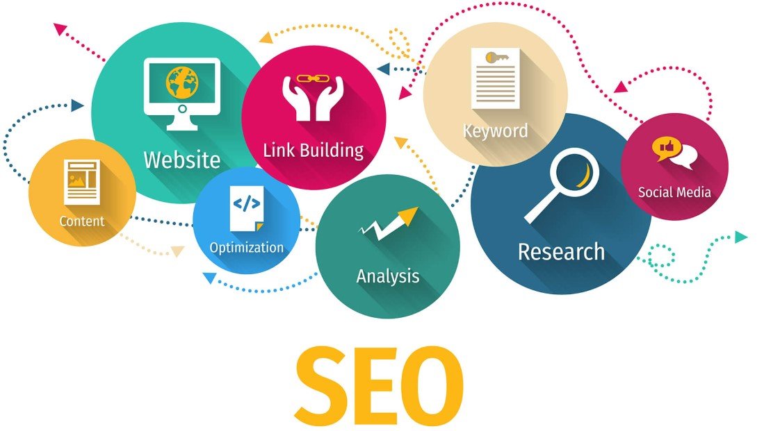 SEO Course in Lucknow