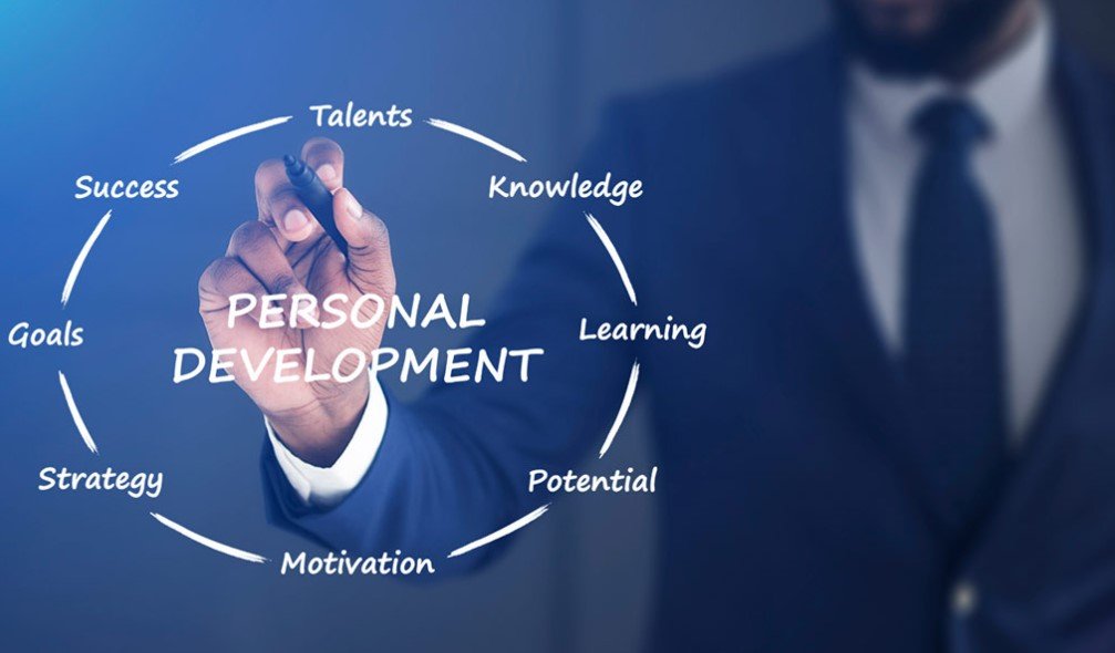 Best Personality Development Classes in Lucknow