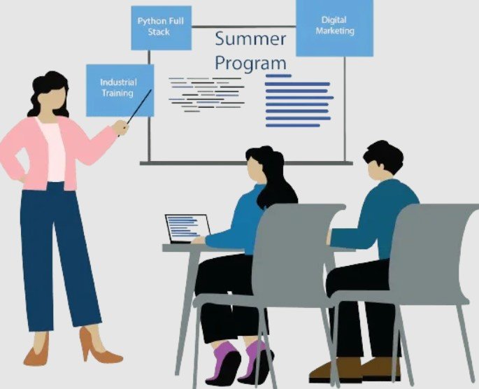 Best Summer Training Program in Lucknow