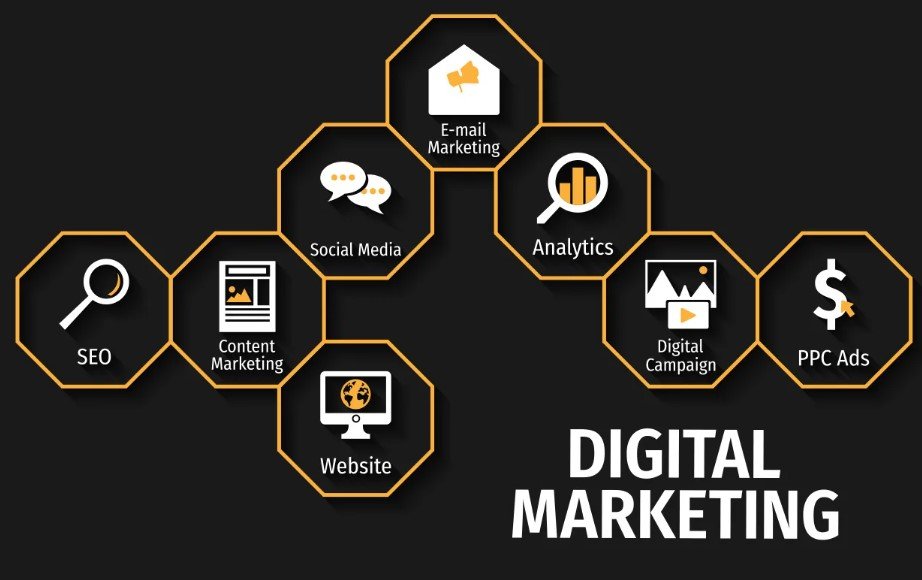 Best Digital Marketing Course In Lucknow